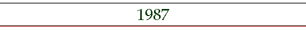 1987