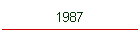 1987