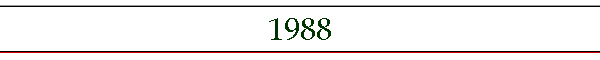 1988