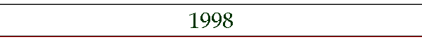 1998
