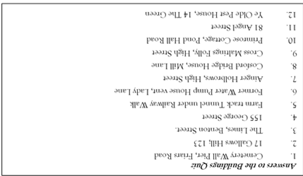 Answers to the Buildings Quiz
1.	Cemetery Wall Pier, Friars Road 
2.	17 Gallows Hill; 123
3.	The Limes, Benton Street.
4.	155 George Street 
5.	Farm track Tunnel under Railway Walk 
6.	Former Water Pump House vent, Lady Lane
7.	Ainger Holbrows, High Street 
8.	Cosford Bridge House, Mill Lane 
9.	Cross Maltings Folly, High Street 
10.	Primrose Cottage, Pond Hall Road
11.	81 Angel Street 
12.	Ye Olde Pest House, 14 The Green 
